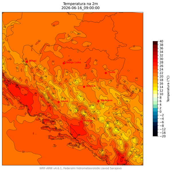 Temperatura na 2m po numeričkom modelu WRF-NMM